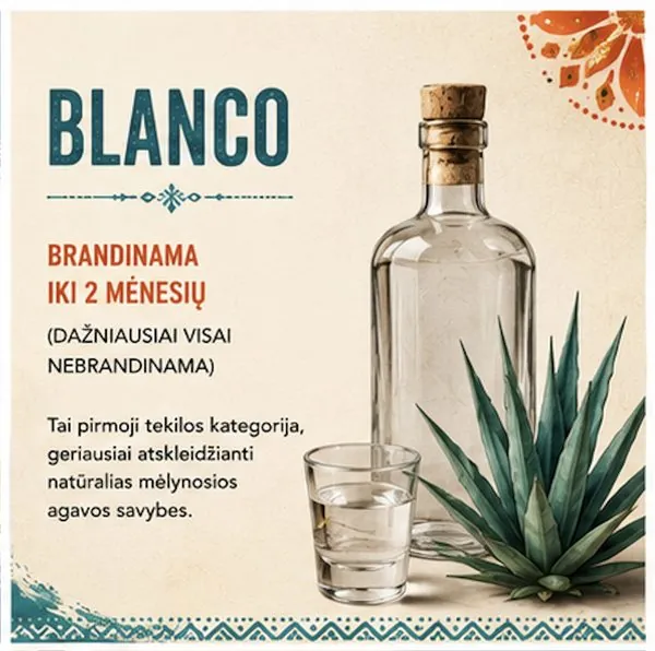 Blanco. Brandinama iki 2 mėnesių (dažniausiai visai nebrandinama). Tai pirmoji tekilos kategorija, geriausiai atskleidžianti natūralias mėlynosios agavos savybes.